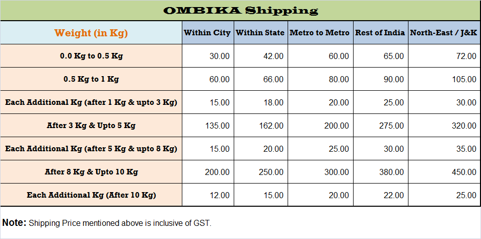 New Shipping Charges (12-09-2019)